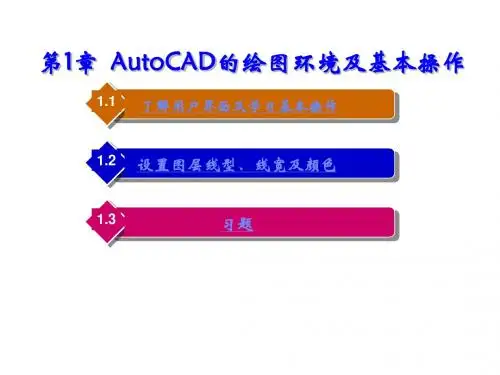 AutoCAD 2009机械制图实例教程第01章 AutoCAD的绘图环境及基本操作