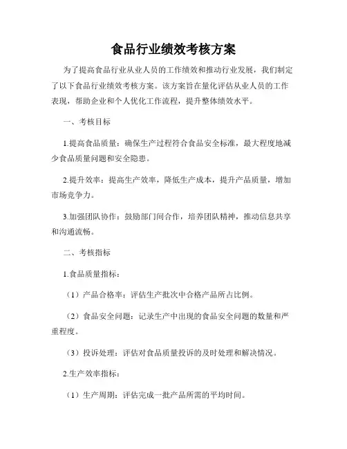 食品行业绩效考核方案
