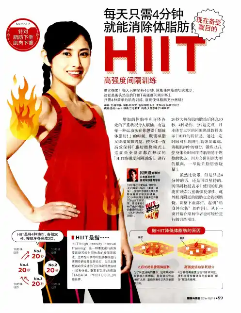 HIIT高强度间隔训练