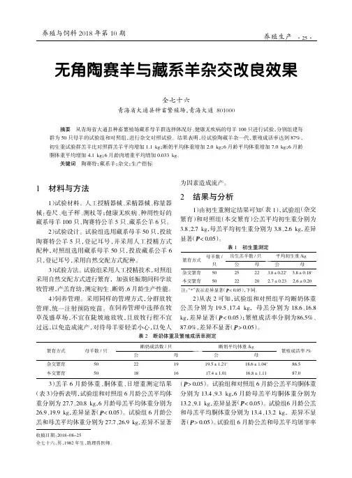 无角陶赛羊与藏系羊杂交改良效果