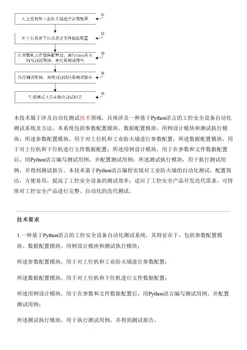 基于Python语言的工控安全设备自动化测试系统及方法的制作流程