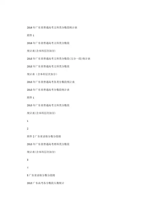 广东省录取分数分段榜