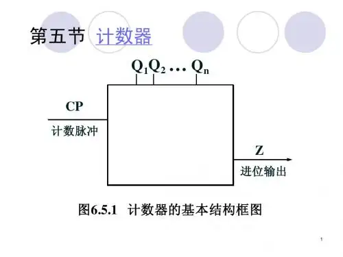 数字电路 第6章-(3)二进制十进制计数器PPT