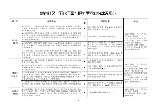 “五化五星”服务型党组织建设规范