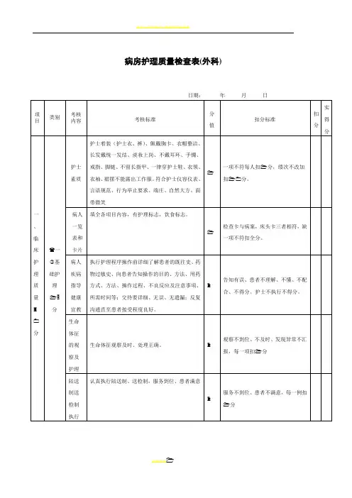 外科护理质量检查表