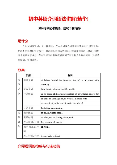 初中英语介词语法讲解(精华)