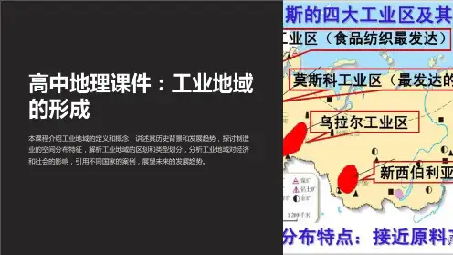 高中地理课件：工业地域的形成