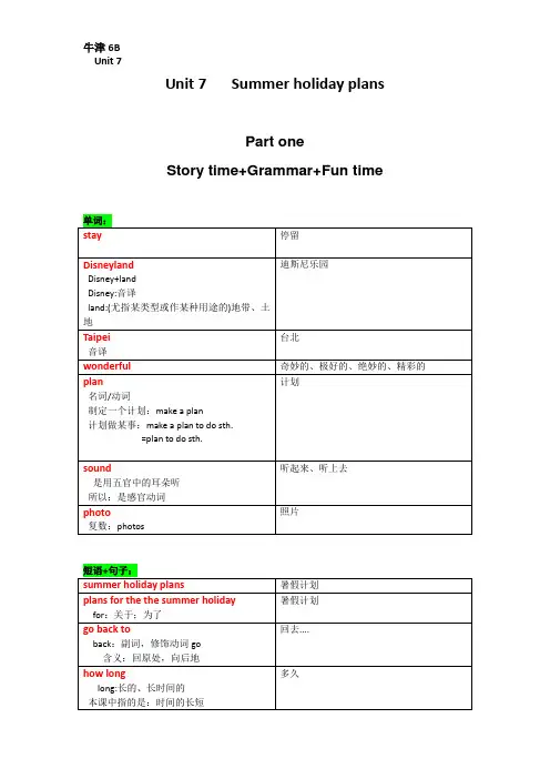 译林牛津版六年级下册英语素材Unit7Summerholidayplans知识点梳理