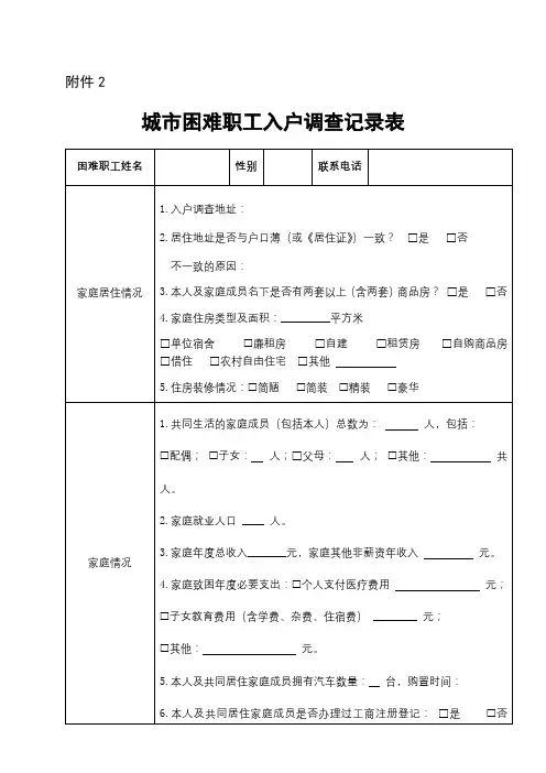 城市困难职工入户调查记录表【模板】