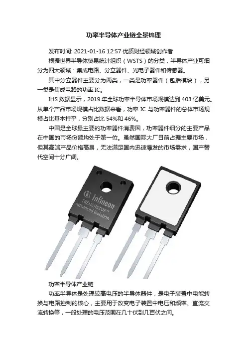 功率半导体产业链全景梳理