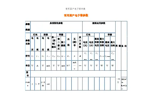 常用国产电子管参数