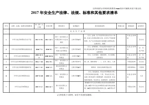 2017最新安全生产适用的法律法规及其他要求清单