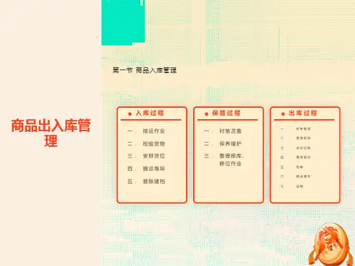 仓库出入库流程