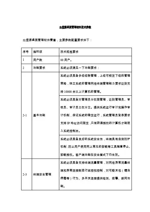 北信源桌面管理软件技术参数