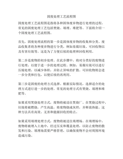 固废处理工艺流程图