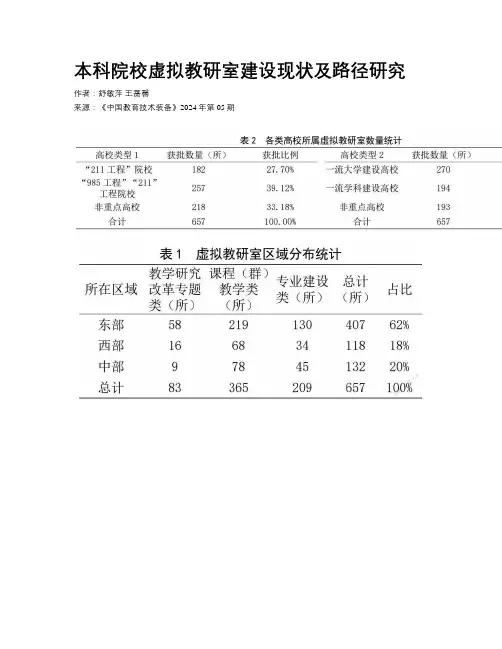 本科院校虚拟教研室建设现状及路径研究