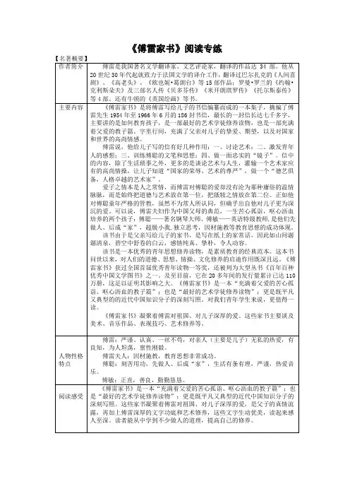 人教部编版八年级下册语文第三单元名著导读《傅雷家书》阅读专练及答案