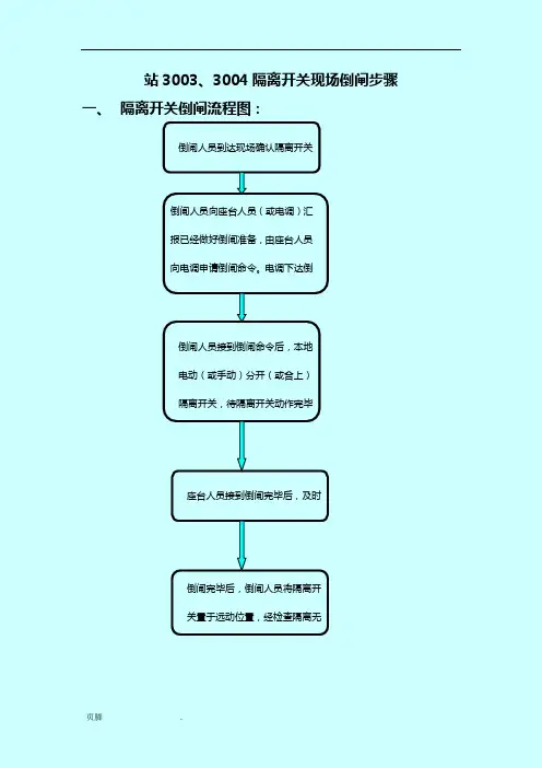 隔离开关操作步骤