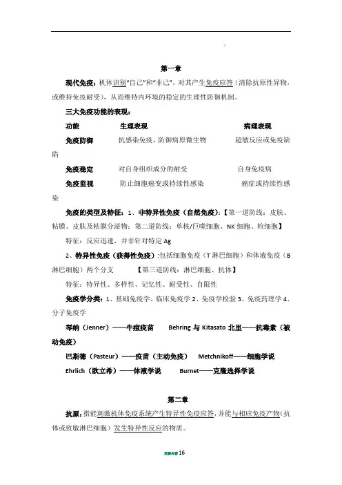 医学免疫学重点整理