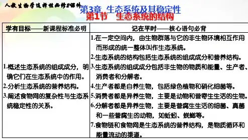 人教生物学选择性必修2课件：3-1 生态系统的结构