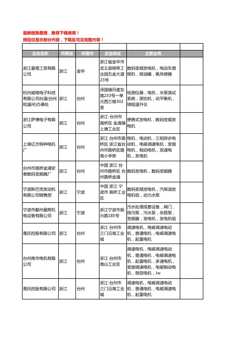 新版浙江省变频发电机工商企业公司商家名录名单联系方式大全19家