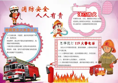 【word小报模板】消防安全电子小报02