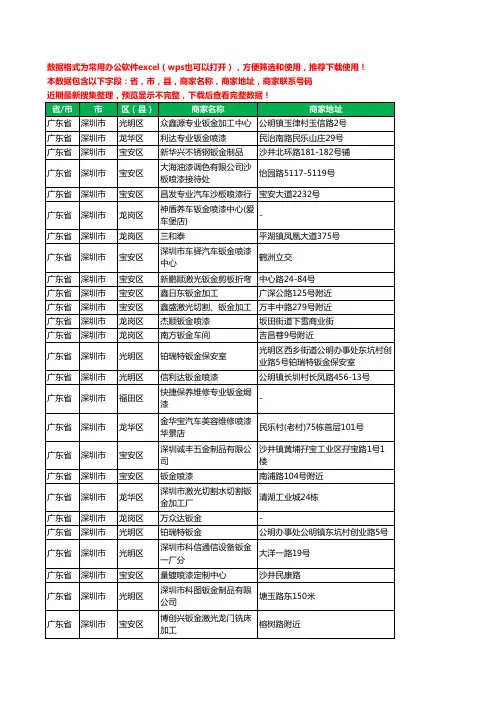 新版广东省深圳市钣金喷漆工商企业公司名录名单大全174家