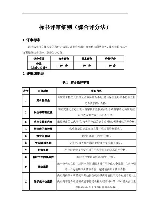 标书评审细则综合评分法