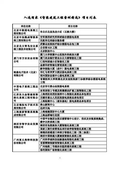 入选国家智能建筑工程案例精选项目