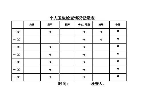 学校学生个人卫生检查情况记录表