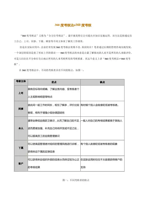 360度考核法