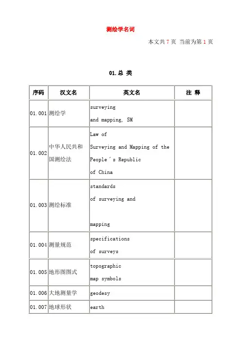 测绘学名词