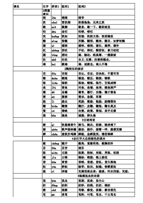 5上语文(含拼音组词)