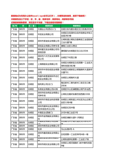 2020新版广东省深圳市光明区实业有限公司工商企业公司商家名录名单黄页联系电话号码地址大全420家