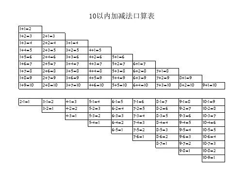 10以内加减法口算表(直接打印A4)