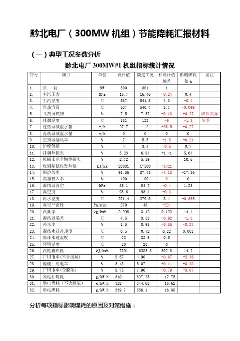 300MW机组指标影响煤耗分析和降低煤耗措施 20120213解读