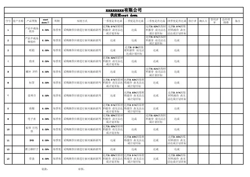 供应商cost down Microsoft Excel 工作表