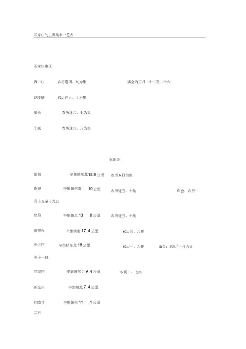 石家庄的主要集市一览表