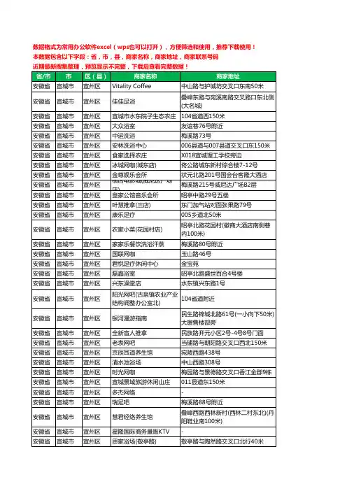 2020新版安徽省宣城市宣州区休闲娱乐工商企业公司商家名录名单黄页联系电话号码地址大全427家