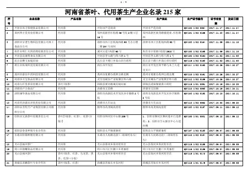 河南省茶叶、代用茶生产企业名录215家