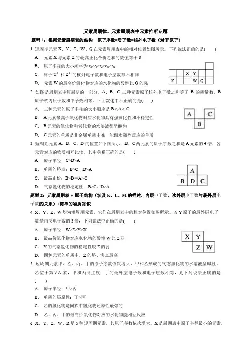 元素周期律、元素周期表中元素推断专题(含解析)