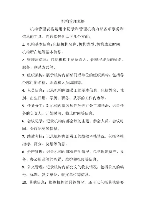 机构管理表格