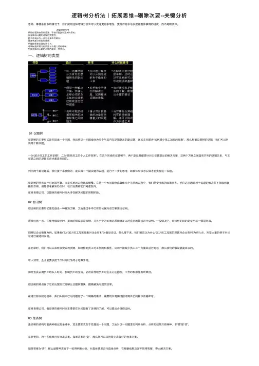 逻辑树分析法｜拓展思维--剔除次要--关键分析