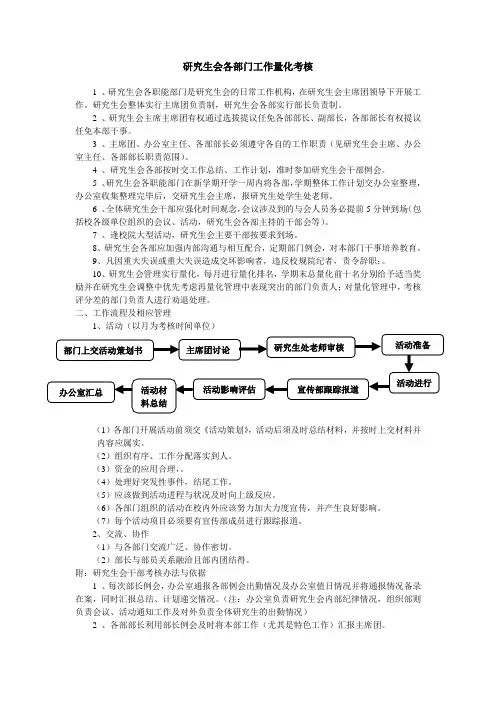 研究生会各部门工作量化考核