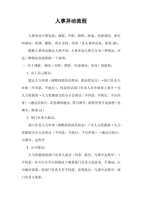 人事异动流程