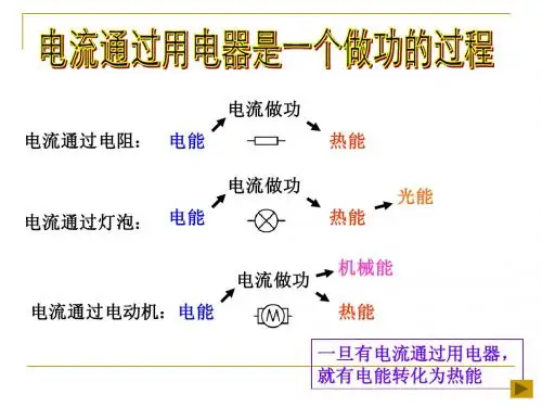 电与热 教学ppt