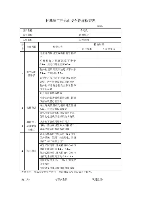 分项施工开工前检查、验收表