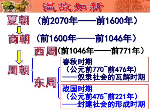 《百家争鸣》部编版ppt1