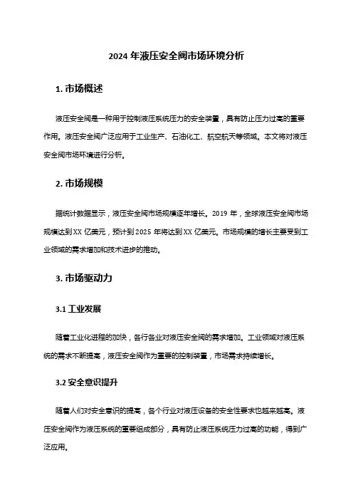 2024年液压安全阀市场环境分析