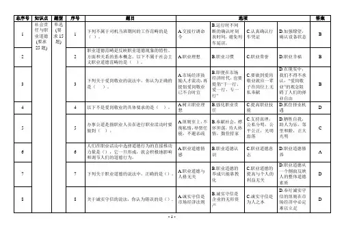 轨道列车司机职业技能竞赛理论题库
